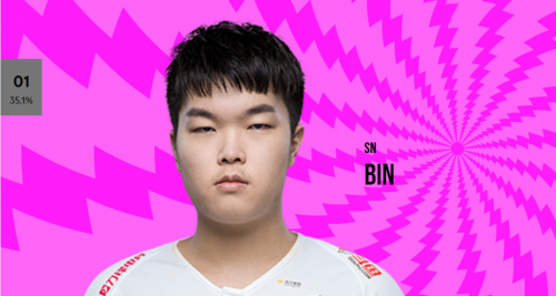 BLG夺得2025LPL总冠军 将代表中国征战全球总决赛